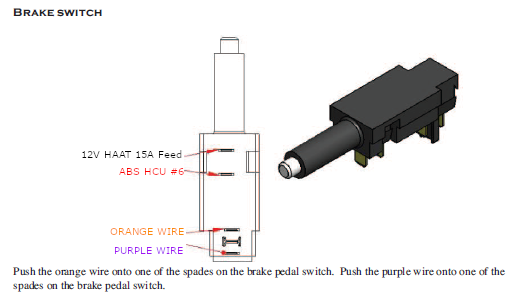 Rewiring the Anti Lock Brake (ABS) – we hope final edition!